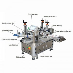 YCT-37 Automatische Doppelkopf-Eckenetikettiermaschine