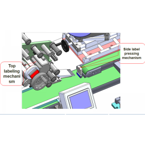 YCT-37 Automatic Double Head Corner Labeling Machine