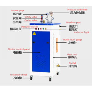 YCT-100 Automatische sleeve & krimpmachine